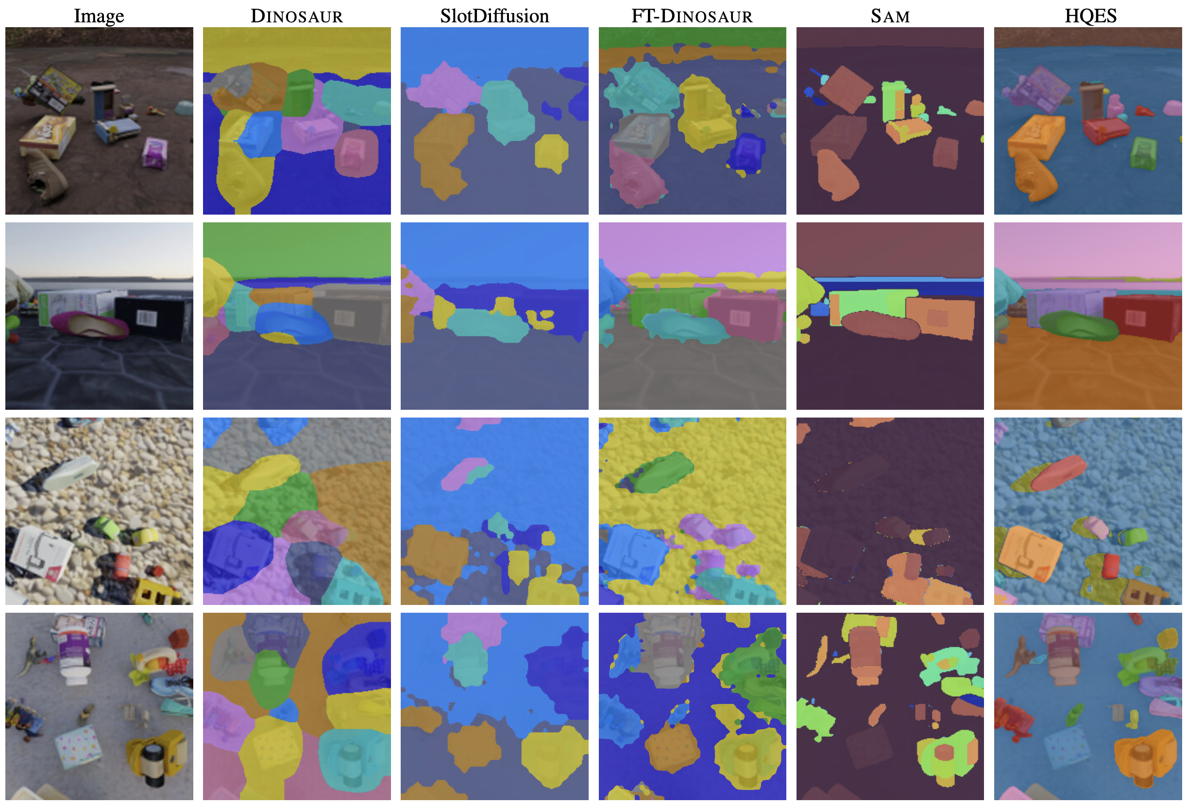 segmentation qualitative